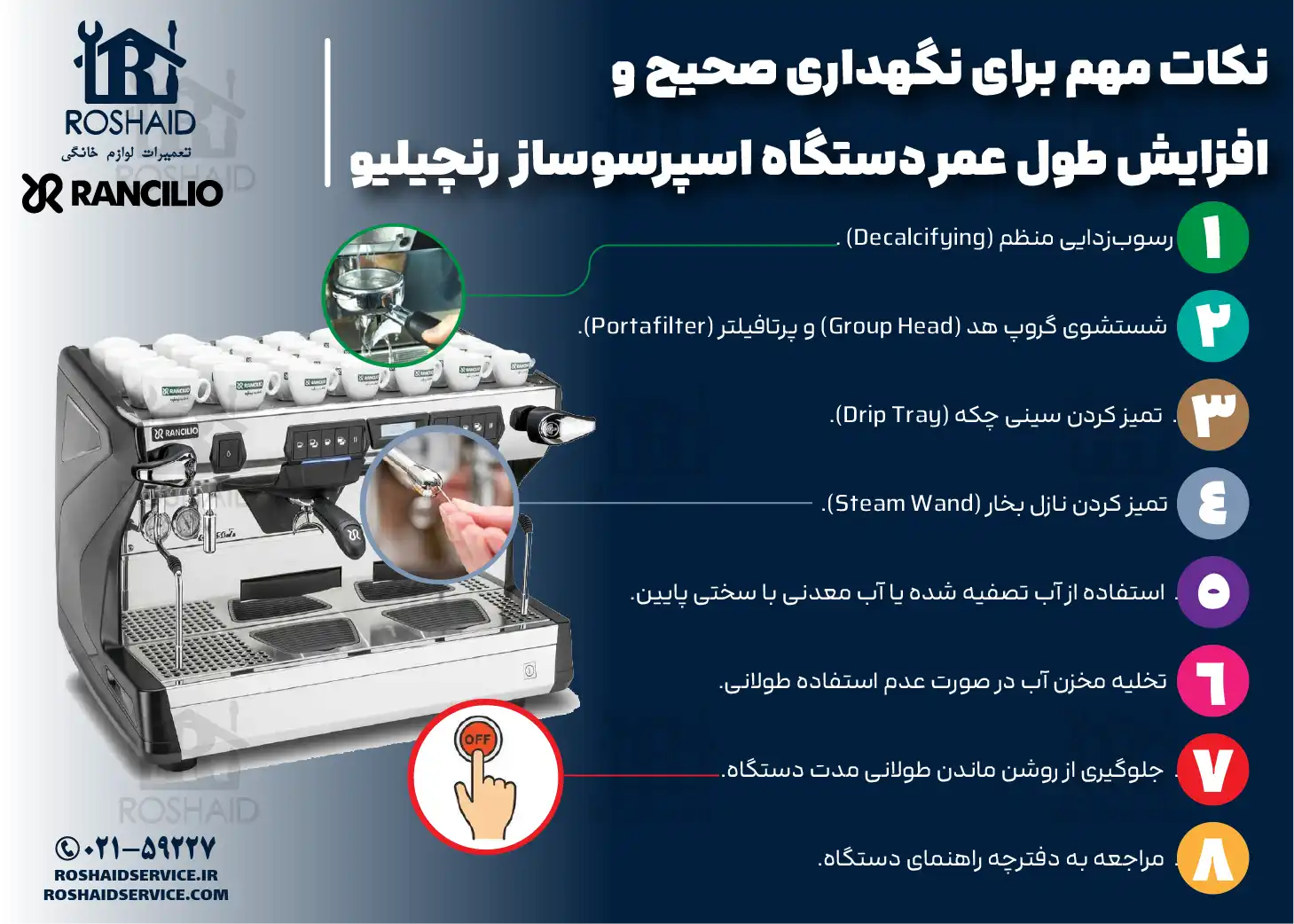 نکات مهم برای نگهداری صحیح و افزایش طول عمر دستگاه اسپرسوساز رنچیلیو RANCILIO